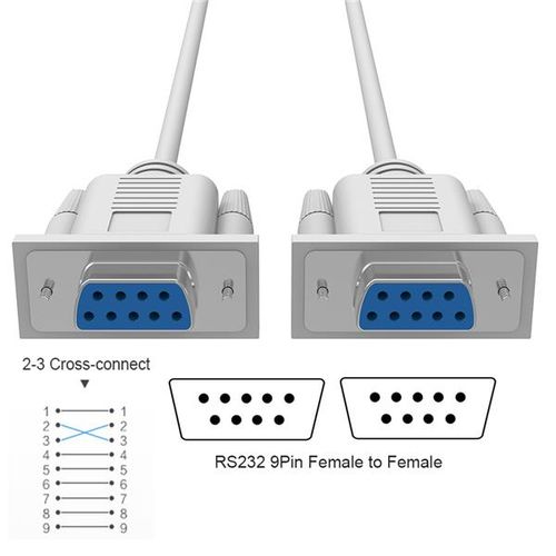 CABLE DB9F/F