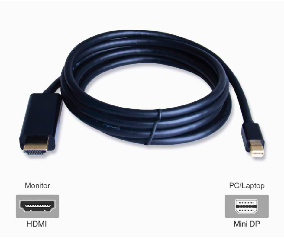 CABLE MINI DISPLAY TO HDMI