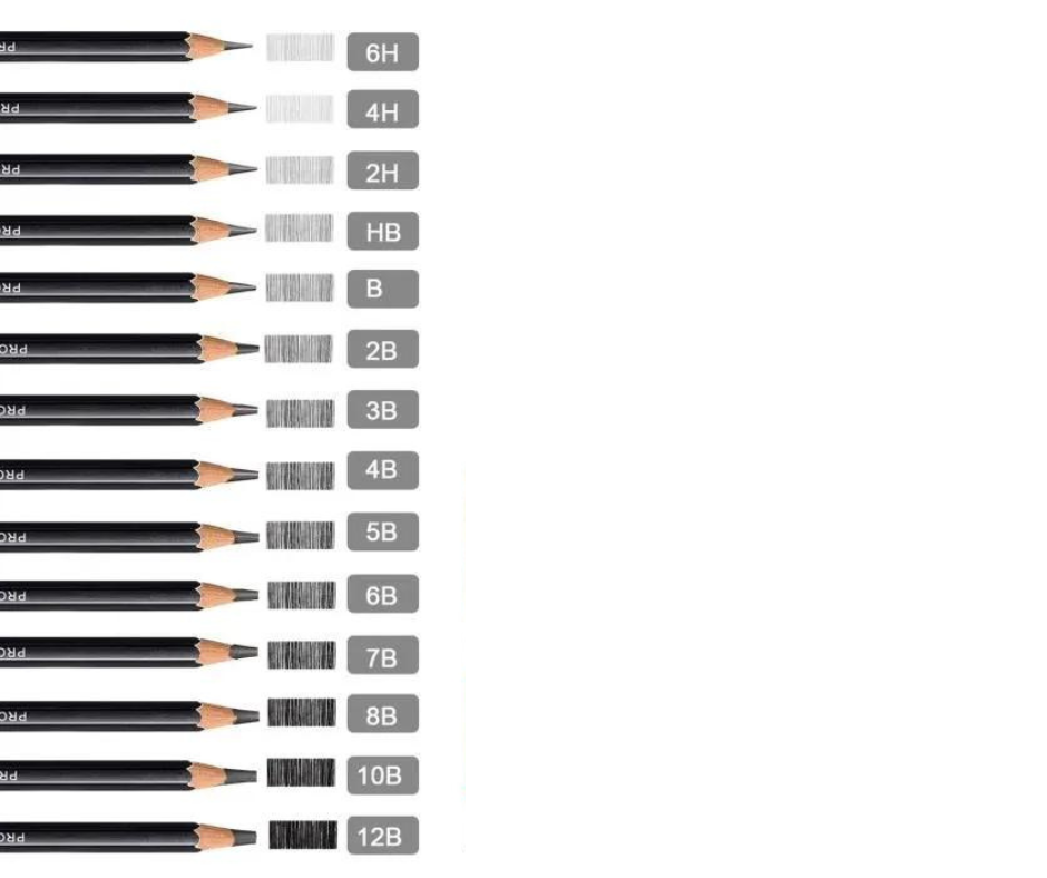 CRAYON TECHNIQUE NOIR GRAPHITE 7B