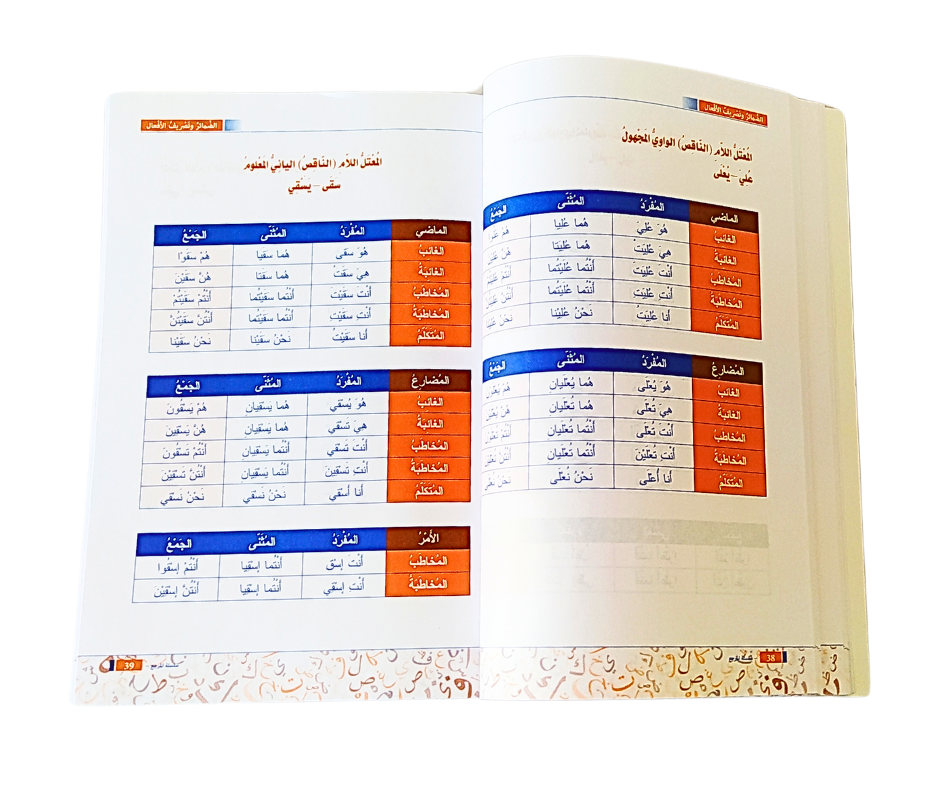 AL DAMAIR WA TASRIF AL AFAAL