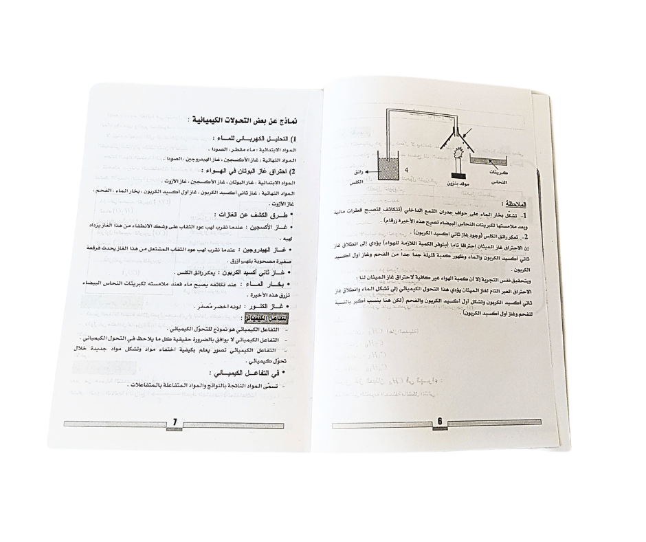 ANAFII FI ATARBIYA AL ILMIYA W TIKNOLOJIYA 3AM
