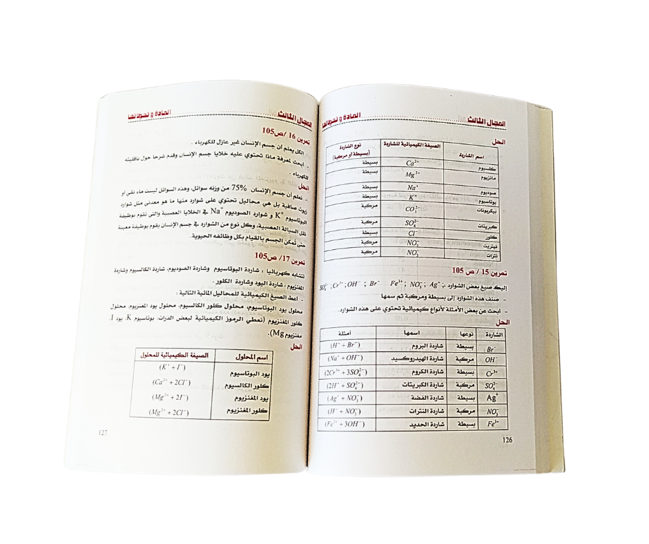 الميسر في العلوم الفيزيائية و التكنولوجية 4 متوسط