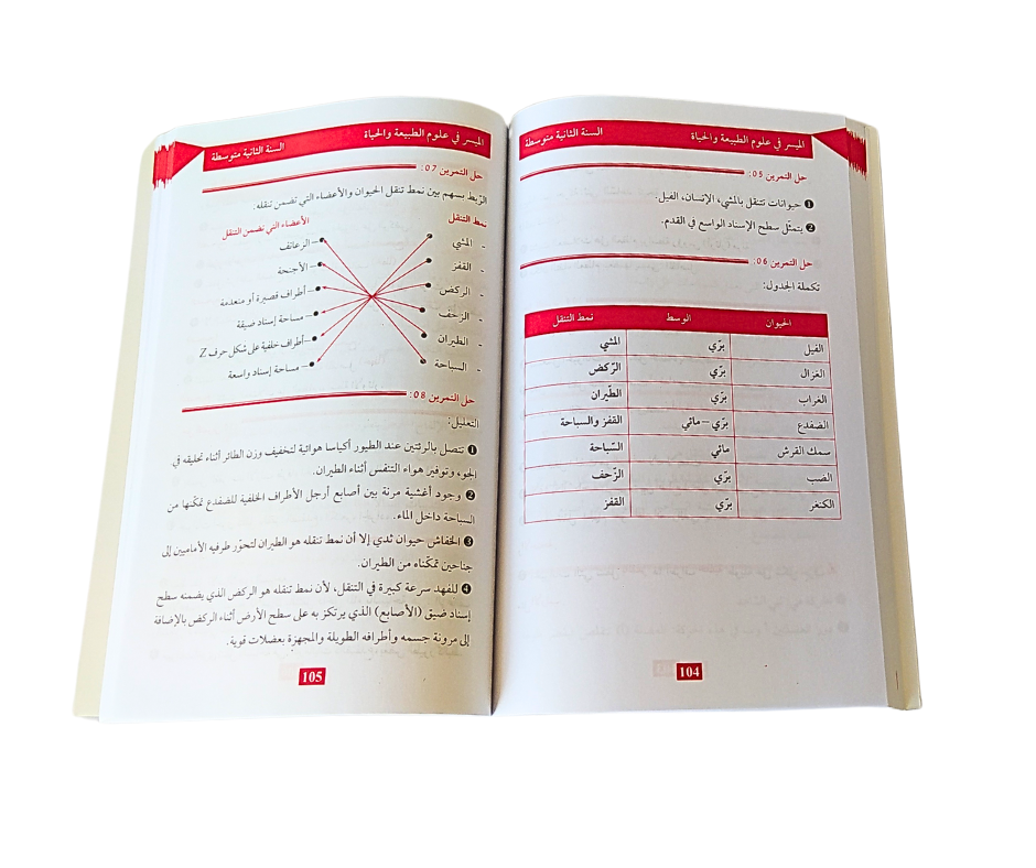 الميسر في العلوم الطبيعة و الحياة 2 متوسط