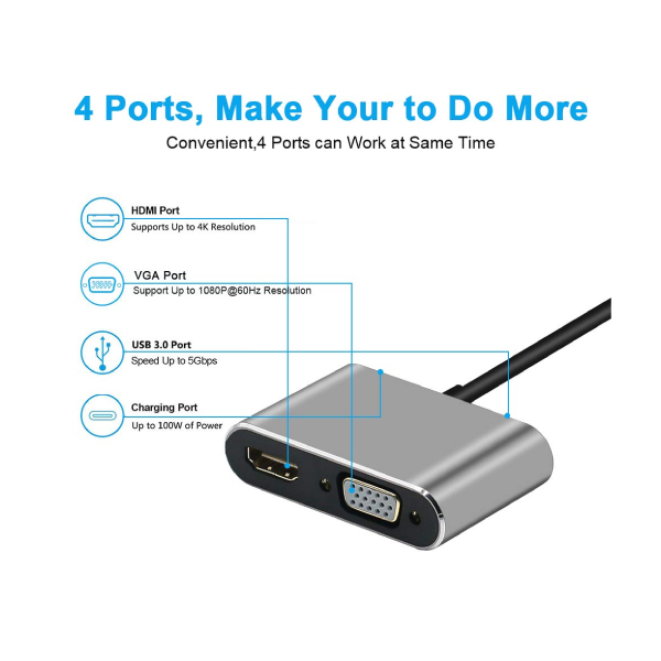 ADAPTATEUR 4IN1 TYPE C TO HDMI+VGA+USB