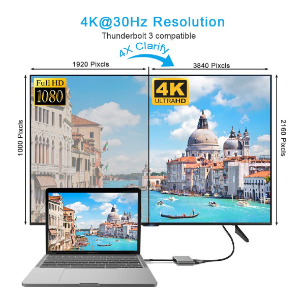 ADAPTATEUR 4IN1 TYPE C TO HDMI+VGA+USB