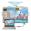 ADAPTATEUR 4IN1 TYPE C TO HDMI+VGA+USB