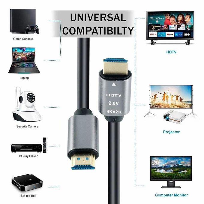 CABLE HDMI PREMIUM 4K 5 METRES