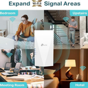 POINT DACCES TP LINK WIFI 6  AX1800