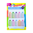 TABLEAU MULTIPLICATION